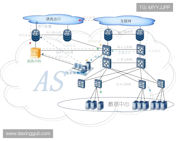 亚星娱乐在线官网安全保障措施，保障用户资金与个人信息安全的详细方案