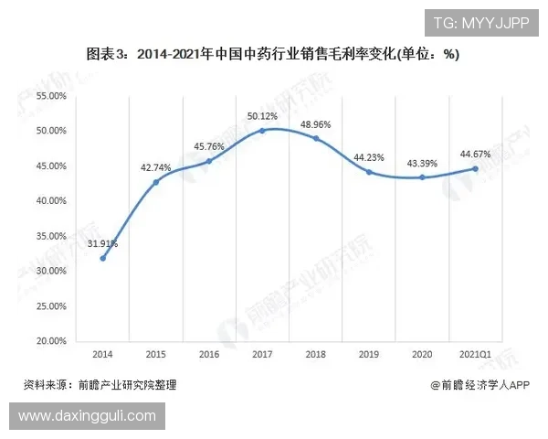 亚星滚球盘投注技巧与策略分享提升盈利能力的实用经验